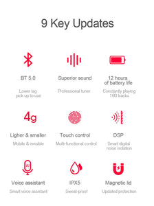 Écouteurs Bluetooth Intelligent